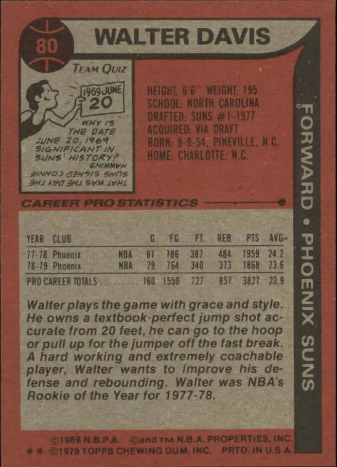 1979-80 Topps #80 Walter Davis - BigGreenBear.com Basketball cards 0.29 USD Big Green Bear