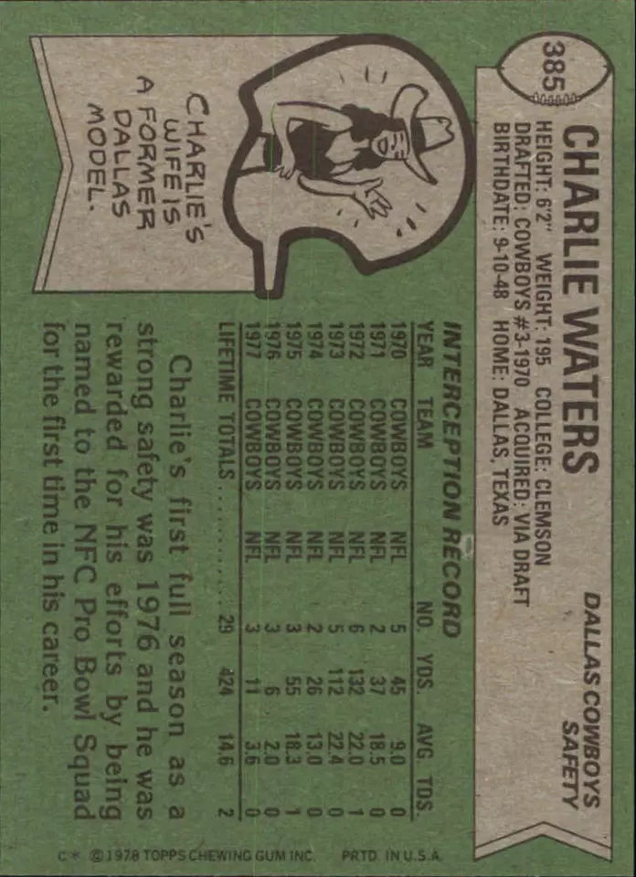 1978 Topps Football Card #385 Charlie Waters