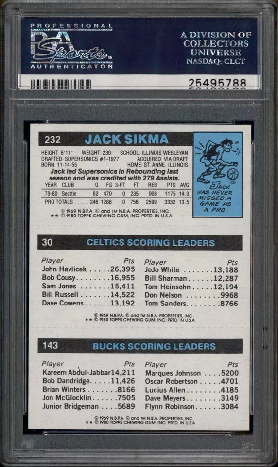 1980 Topps Scoring Leader Marques Johnson Larry Bird Jack Sikma PSA 9