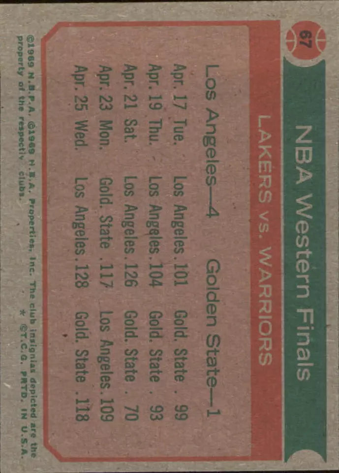 1973-74 Topps #67 NBA Western Finals/Lakers Breeze Past/Golden State