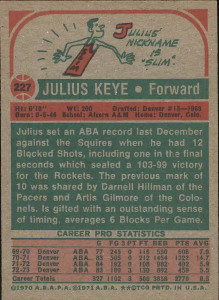 1973-74 Topps Denver Rockets Basketball Card #227 Julius Keye - BigGreenBear.com Basketball cards 0.89 USD Big Green Bear