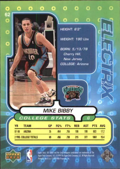 1998-99 UD Ionix Grizzlies Basketball Card #62 Mike Bibby Rookie