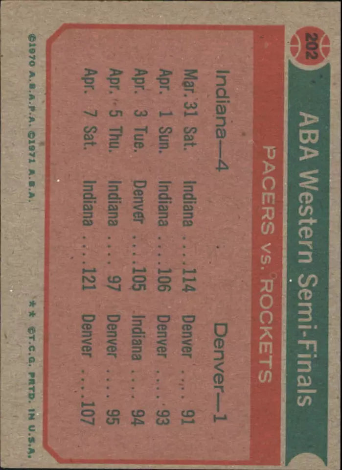 1973-74 Topps #202 ABA Western Semis/Pacers Oust/Injured Rockets