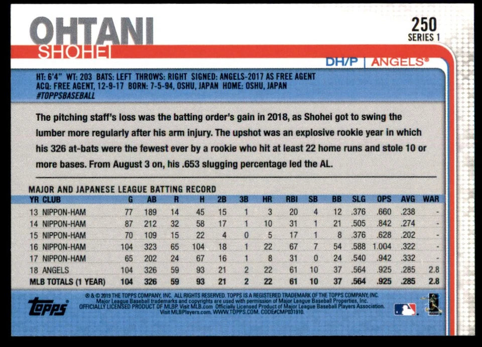 2019 Topps #250 Shohei Ohtani