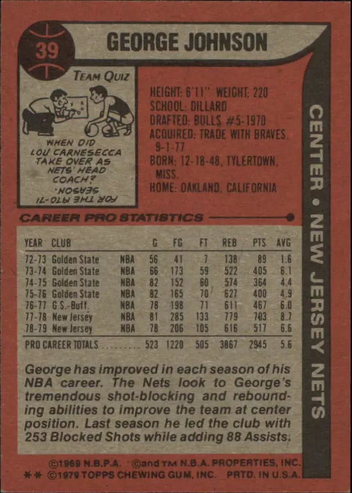 1979-80 Topps New Jersey Nets Basketball Card #39 George Johnson