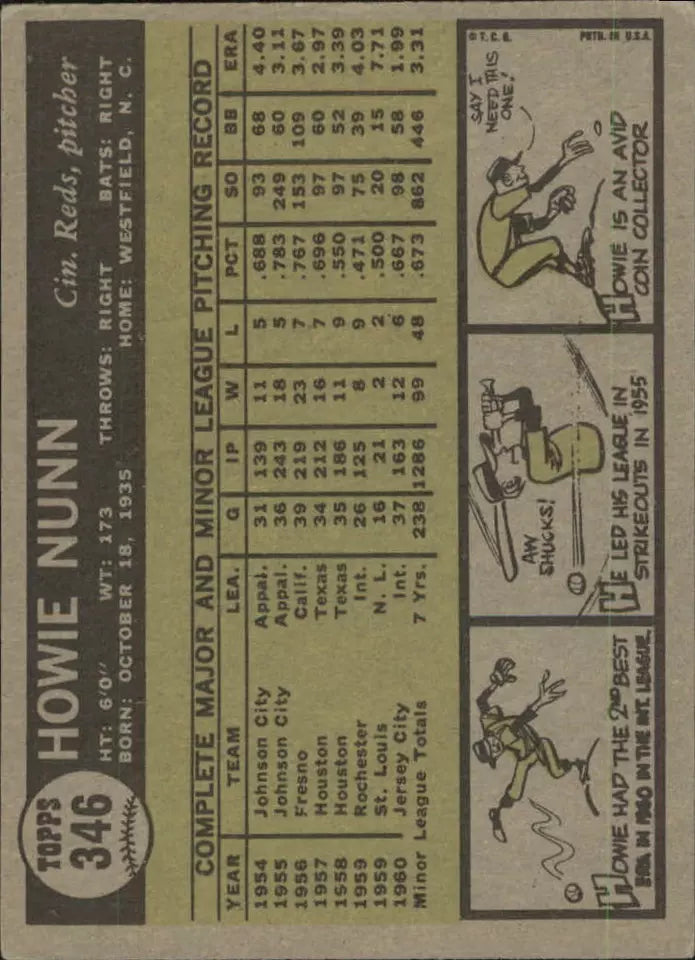 1961 Topps Baseball Card #346 Howie Nunn - BigGreenBear.com Football card 0.79 USD Big Green Bear