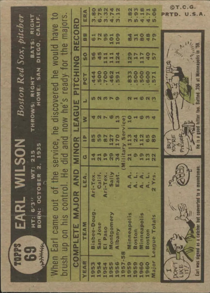 1961 Topps Baseball Card #69 Earl Wilson