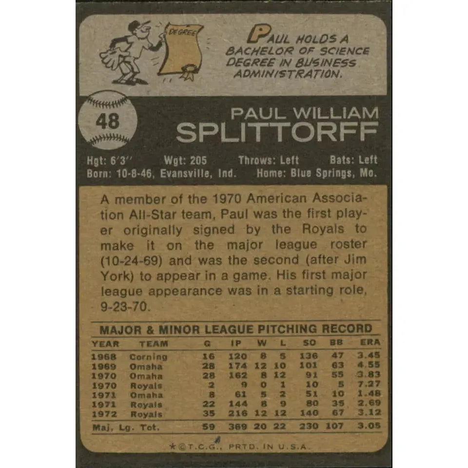 1973 Topps Baseball Card #48 Paul Splittorff
