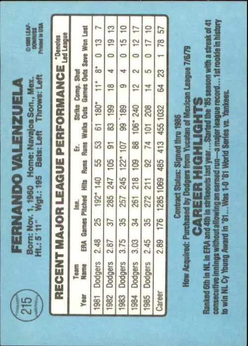 1986 Donruss Baseball Card #215 Fernando Valenzuela