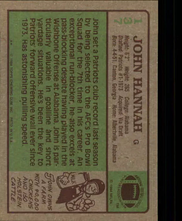 1984 Topps Football Card #137 John Hannah