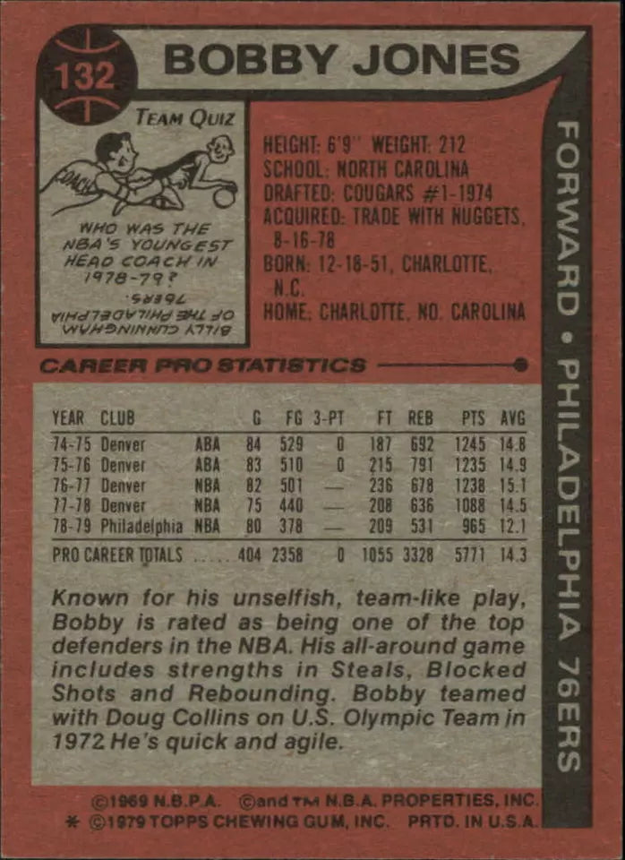 1979-80 Topps Philadelphia 76ers Basktball Card #132 Bobby Jones - BigGreenBear.com Basketball cards 0.59 USD Big Green Bear
