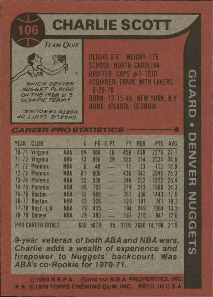 1979-80 Topps Denver Nuggets Basketball Card #106 Charlie Scott - BigGreenBear.com Basketball cards 0.45 USD Big Green Bear