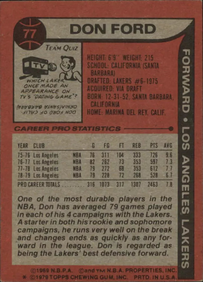 1979-80 Topps Los Angeles Lakers Basketball Card #77 Don Ford