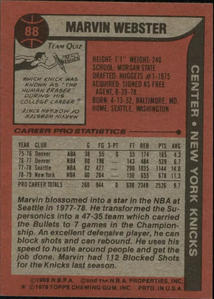 1979-80 Topps New York Knicks Basketball Card #88 Marvin Webster - BigGreenBear.com Action Figure 0.58 USD Big Green Bear