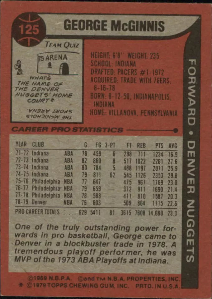 1979-80 Topps Denver Nuggets Basketball Card #125 George McGinnis - BigGreenBear.com Basketball cards 0.69 USD Big Green Bear
