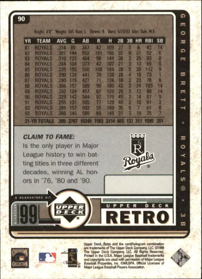 1999 Upper Deck Retro Baseball Card #90 George Brett