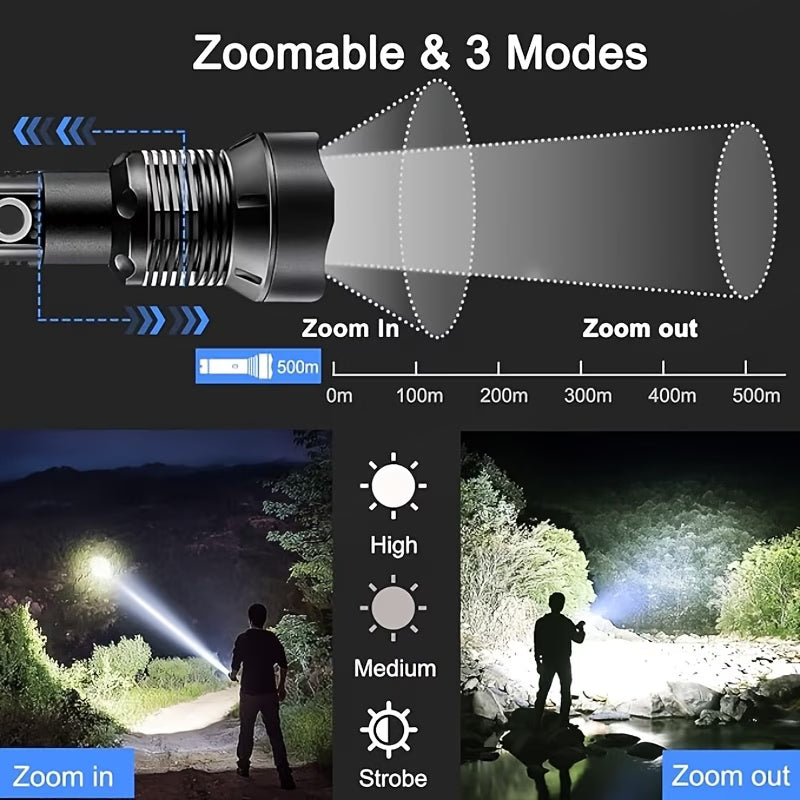 Zoomable flashlight with 3 modes shown in a diagram and usage scenarios.