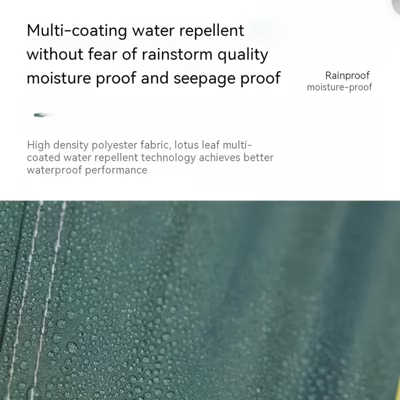 Text describing water repellent properties with a close-up of water droplets on fabric.