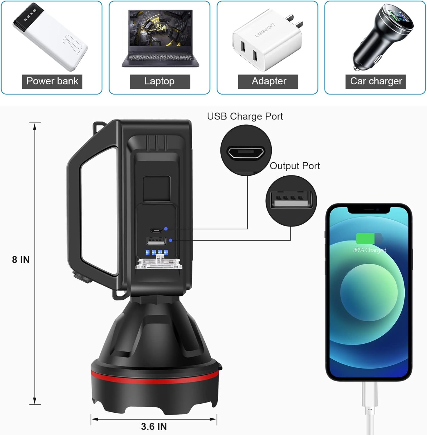 Black portable charging station with USB ports and smartphone charging illustration, labeled components.
