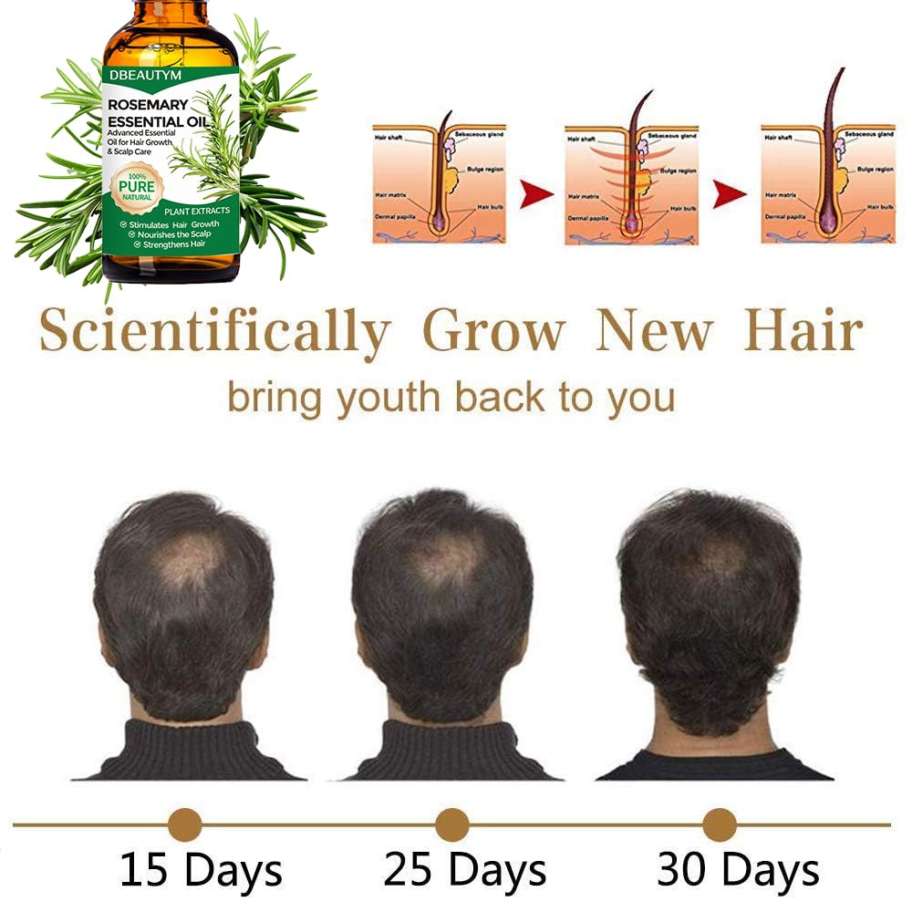 Collagen Hair Treatment Hair Mask & Rosemary Hair Growth Oil -  BigGreenBear.com Beauty Products 9.95 USD Big Green Bear