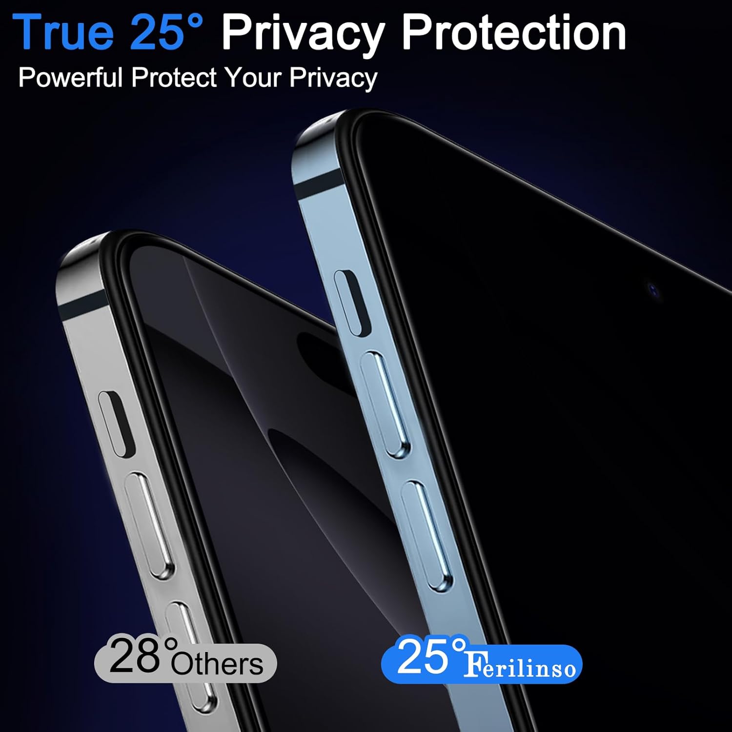 3 Pack Privacy Screen Protector for iPhone 16 Pro Max [Phone Case fit] -  BigGreenBear.com cell phone 8.99 USD Big Green Bear