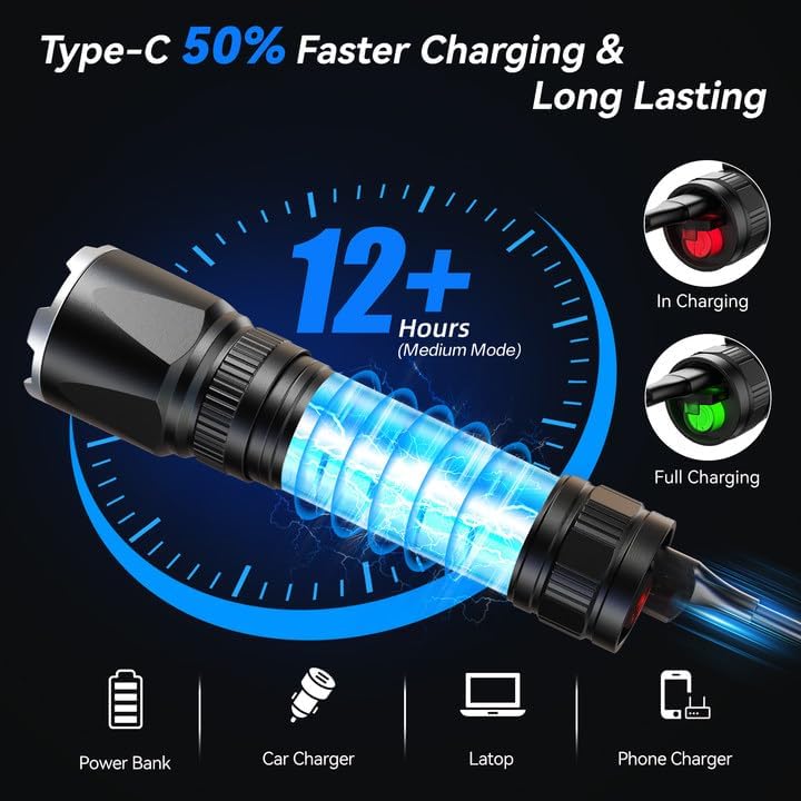 Flashlight with charging indicators and usage scenarios on a dark background