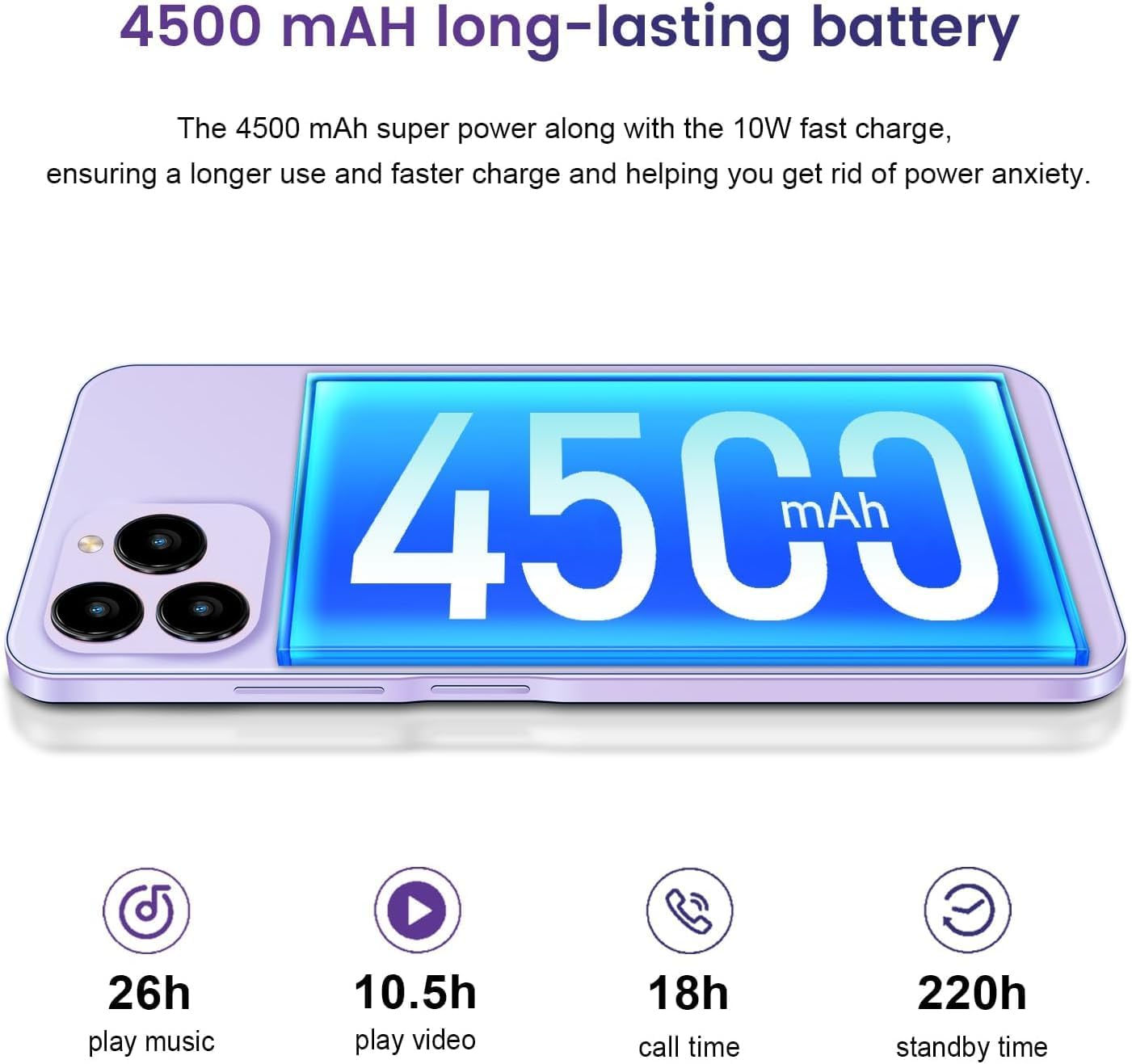 KXD A07 Unlock Android 12 Unlocked Android Phones,4500mAh 10W Fast Smartphones