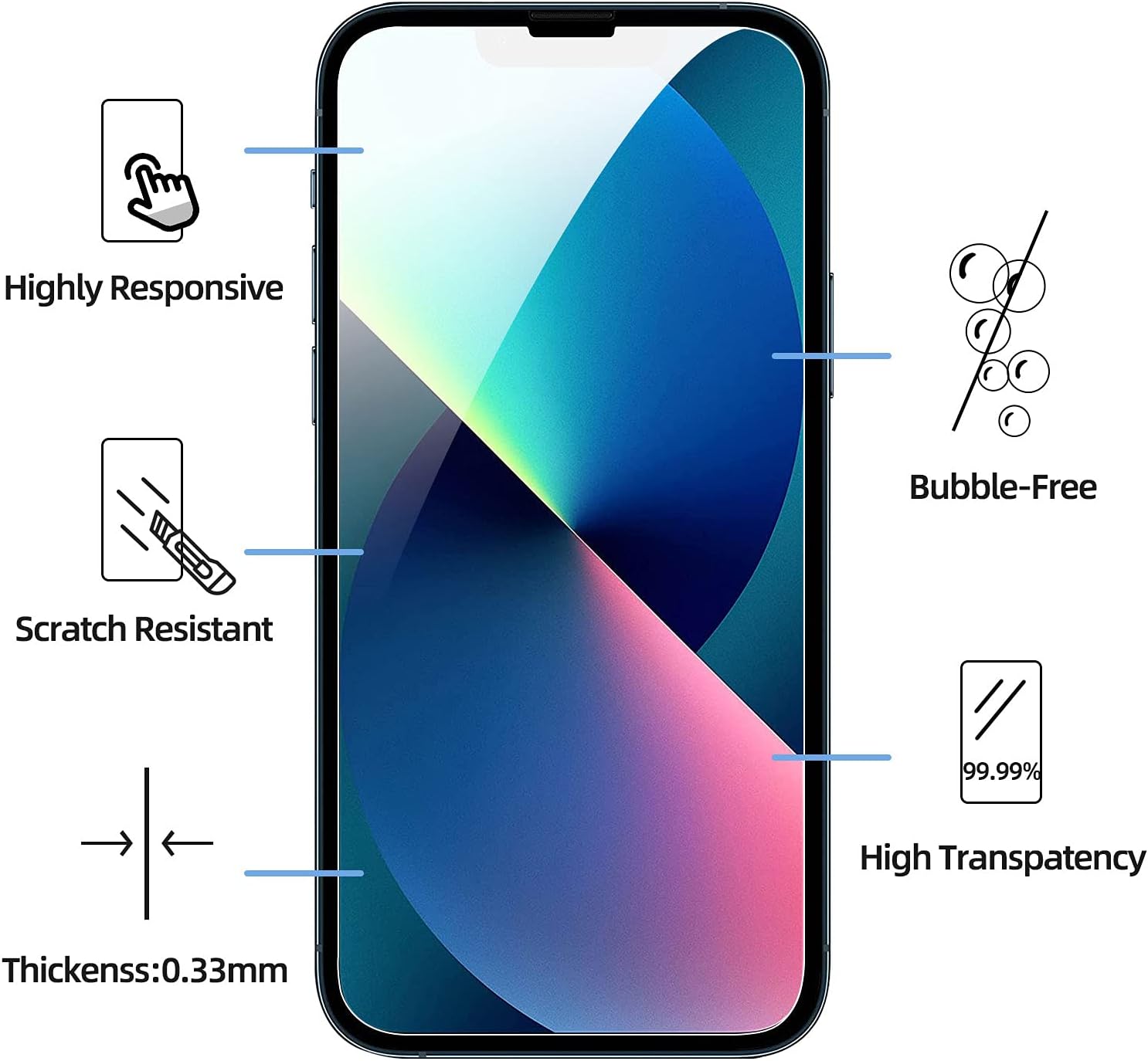 3 Pack Designed for iPhone 14, iPhone 13, iPhone 13 Pro Screen Protector (6.1 inches) -  BigGreenBear.com