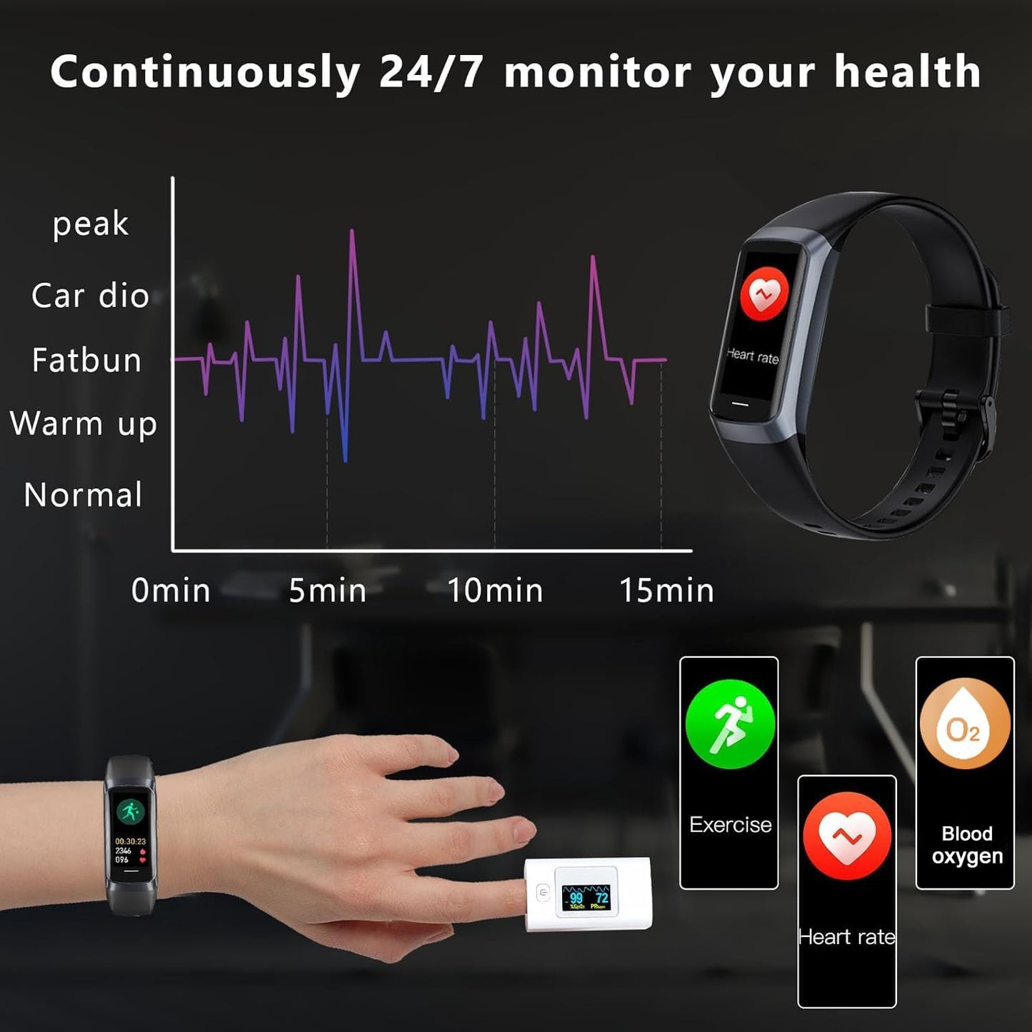 Waterproof Smart Watch,1.10'' Touch Screen, Step Counter Health Activity Tracker -  BigGreenBear.com cell phone 39.99 USD Big Green Bear