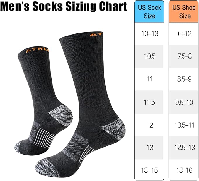 5 Pairs Men’s Athletic Crew Socks - Cushioned & Breathable Biggreenbear.com Big Green Bear