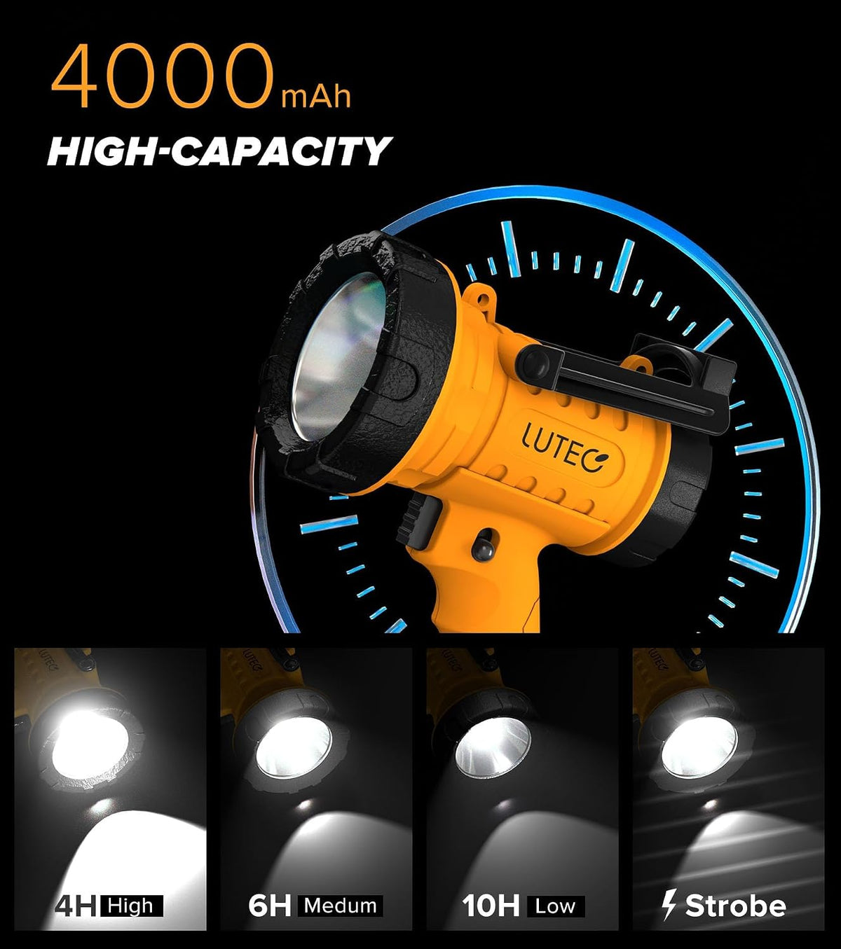 Lutec high-capacity 4000mAh flashlight in orange and black, shown with a blue tachometer graphic and four illuminated beam output examples labeled 4H, 6H, 10H, and Strobe on a black background.