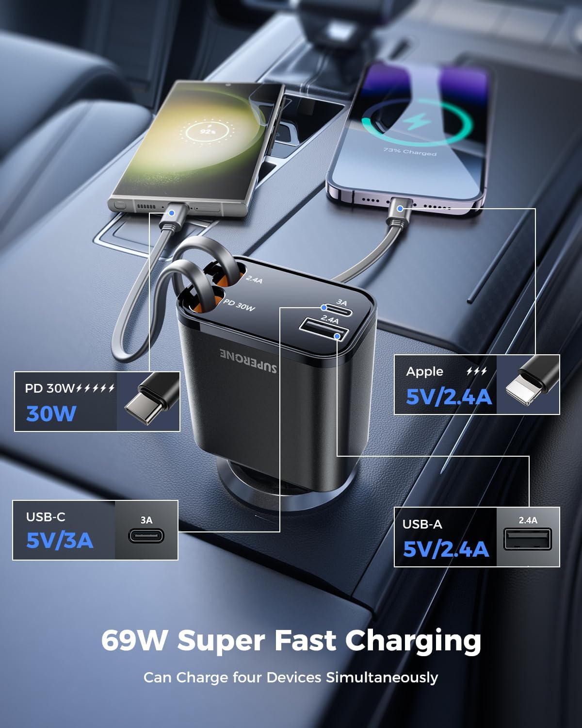 Retractable Car Charger, SUPERONE 69W Car Phone Charger with Cables Fast Charging -  BigGreenBear.com cell phone 14.99