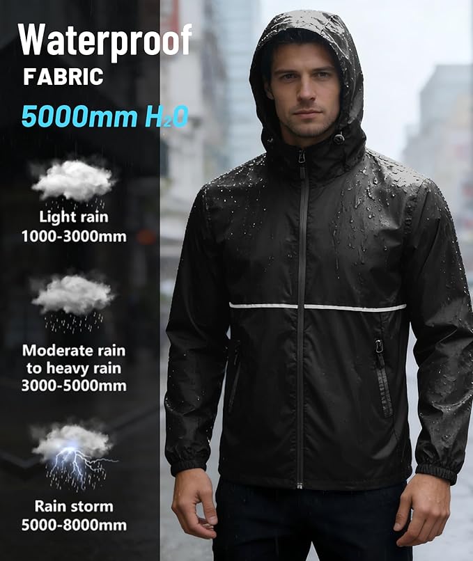 Man wearing a black raincoat with waterproof fabric feature displayed on the left.