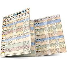 Vitamins & Minerals: a QuickStudy Laminated Reference Guide