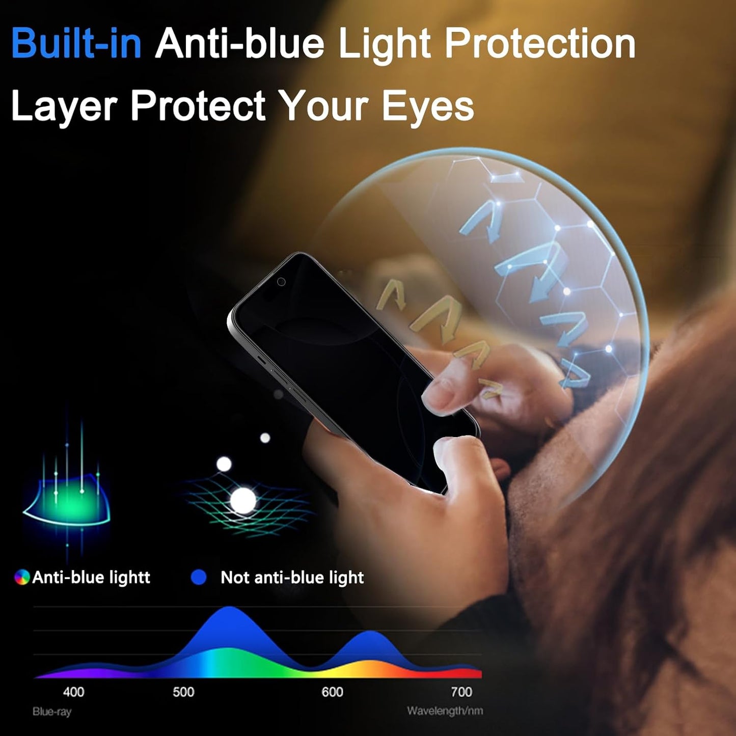 3 Pack Privacy Screen Protector for iPhone 16 Pro Max [Phone Case fit] -  BigGreenBear.com cell phone 8.99 USD Big Green Bear
