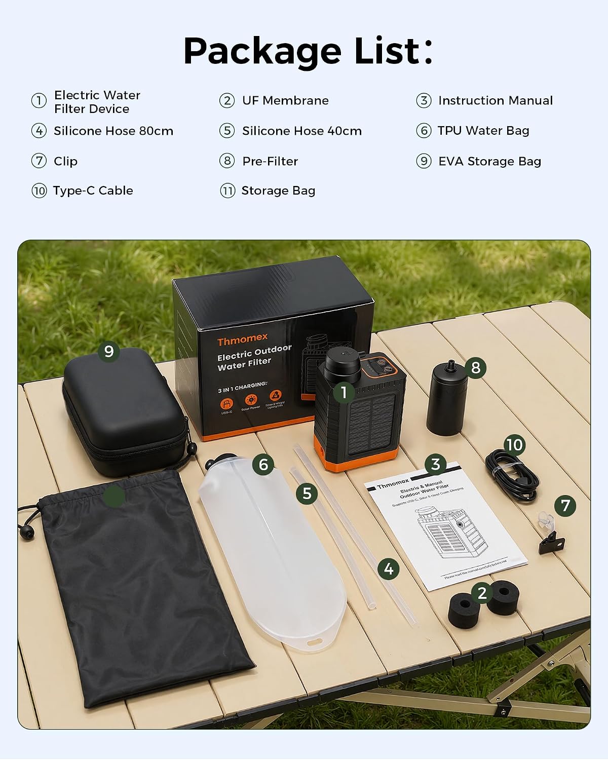 Package list graphic showing the Thrummax electric outdoor water filter kit laid out on a folding table outdoors, with labeled items including the main filter device, black case, hose, clips, manual, bags, and cords. The top text reads 'Package List:' and lists included accessories.