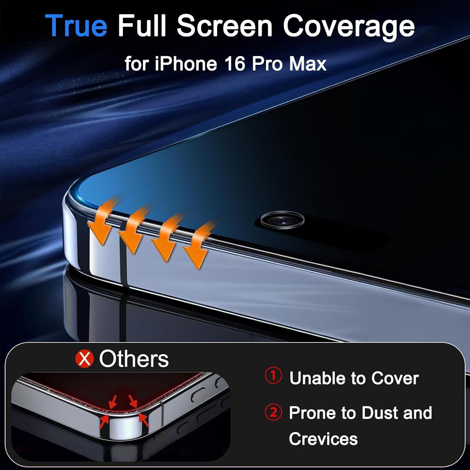 3 Pack Privacy Screen Protector for iPhone 16 Pro Max [Phone Case fit] -  BigGreenBear.com cell phone 8.99 USD Big Green Bear