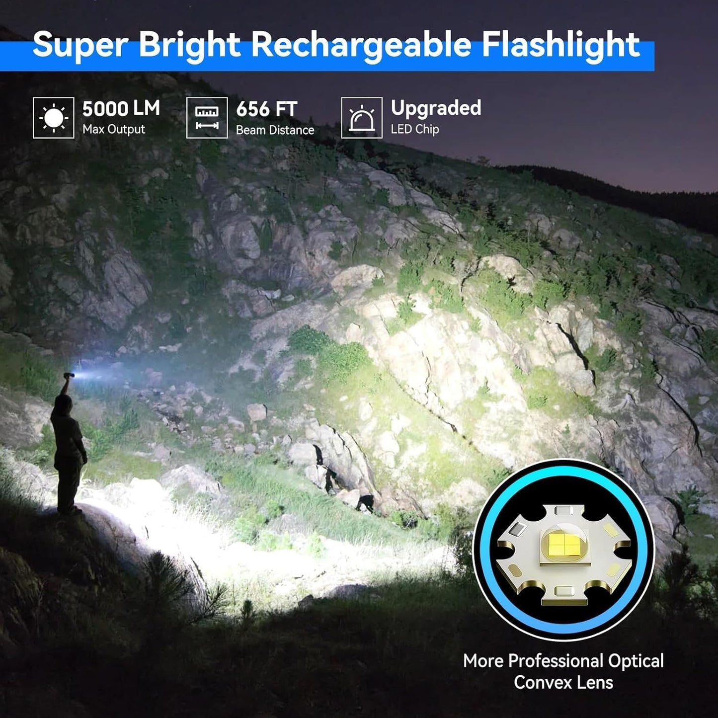 Person using a flashlight in a dark mountainous area with product features highlighted.