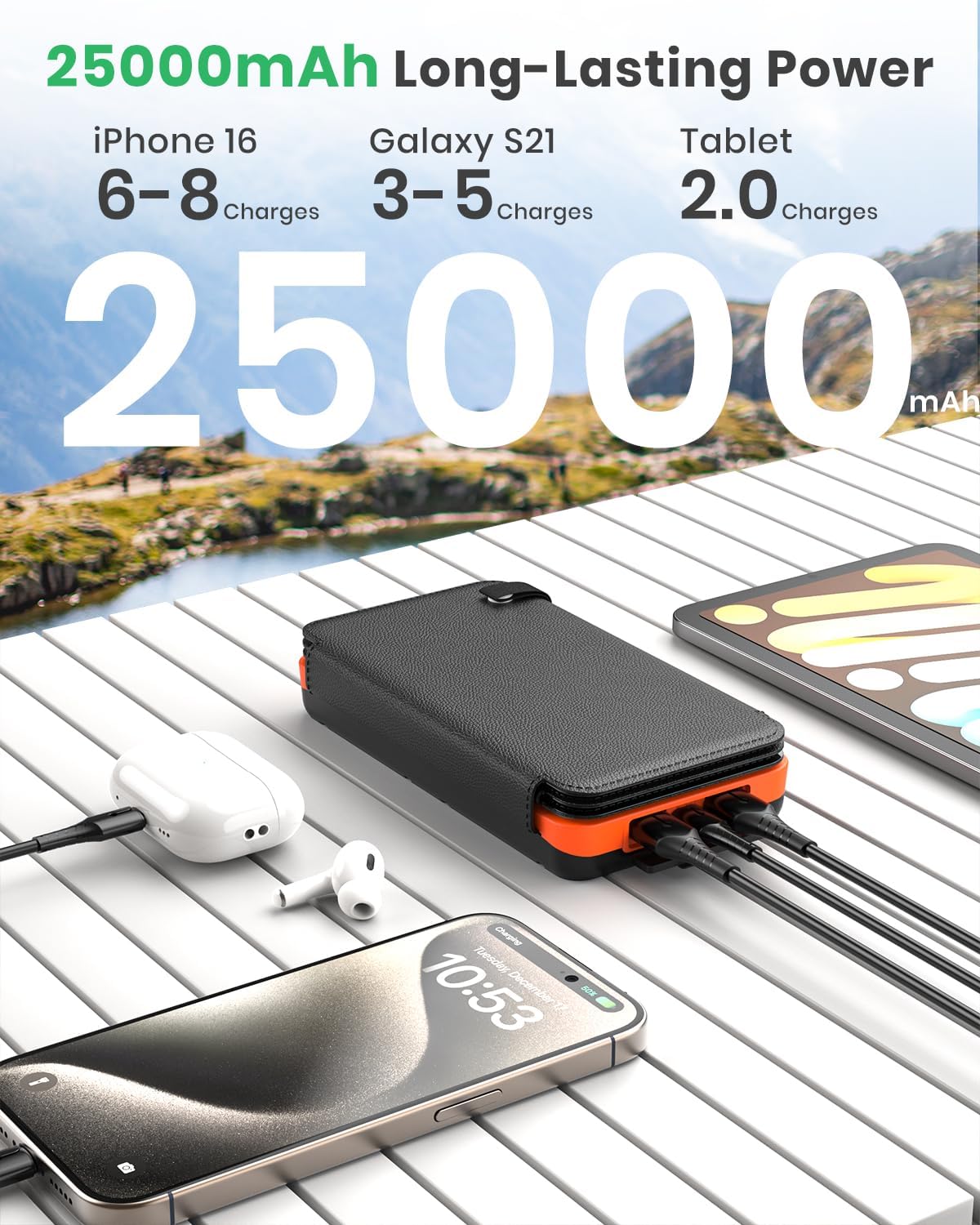 Solar Charger 25000mAh, Outdoor USB C Portable Power Bank with 4 Solar