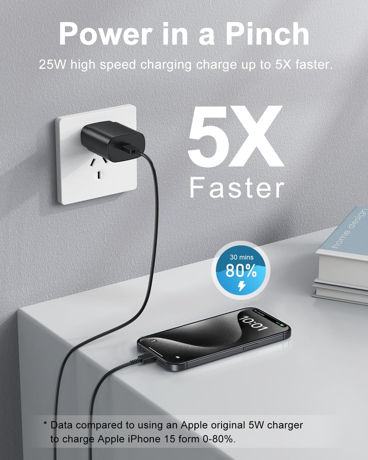 Type C Charger Fast Charging for iPhone 16 15, 2Pack with 6Ft USB C Cable -  BigGreenBear.com cell phone 14.35 USD Big Green Bear
