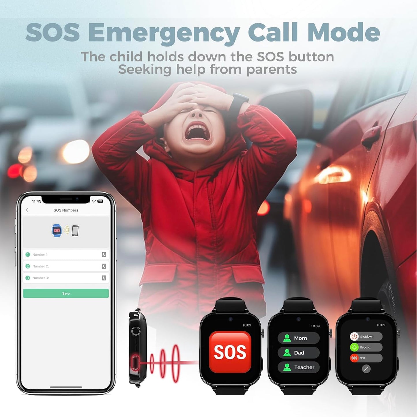 4G Kids Watch, Smart Watch GPS Tracker with SIM Card, Texting, Camera, Two-Way Calling.... -  BigGreenBear.com SMART WATCH 79.95