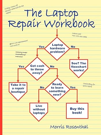 The Laptop Repair Workbook