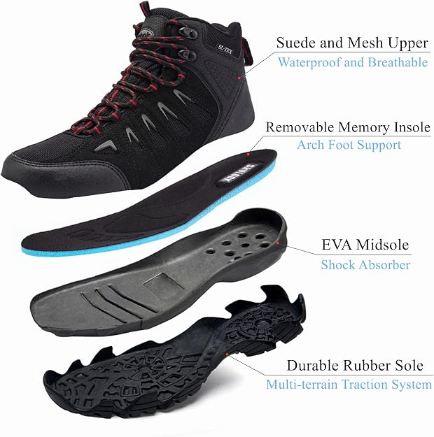 Black hiking boot with labeled features on a white background