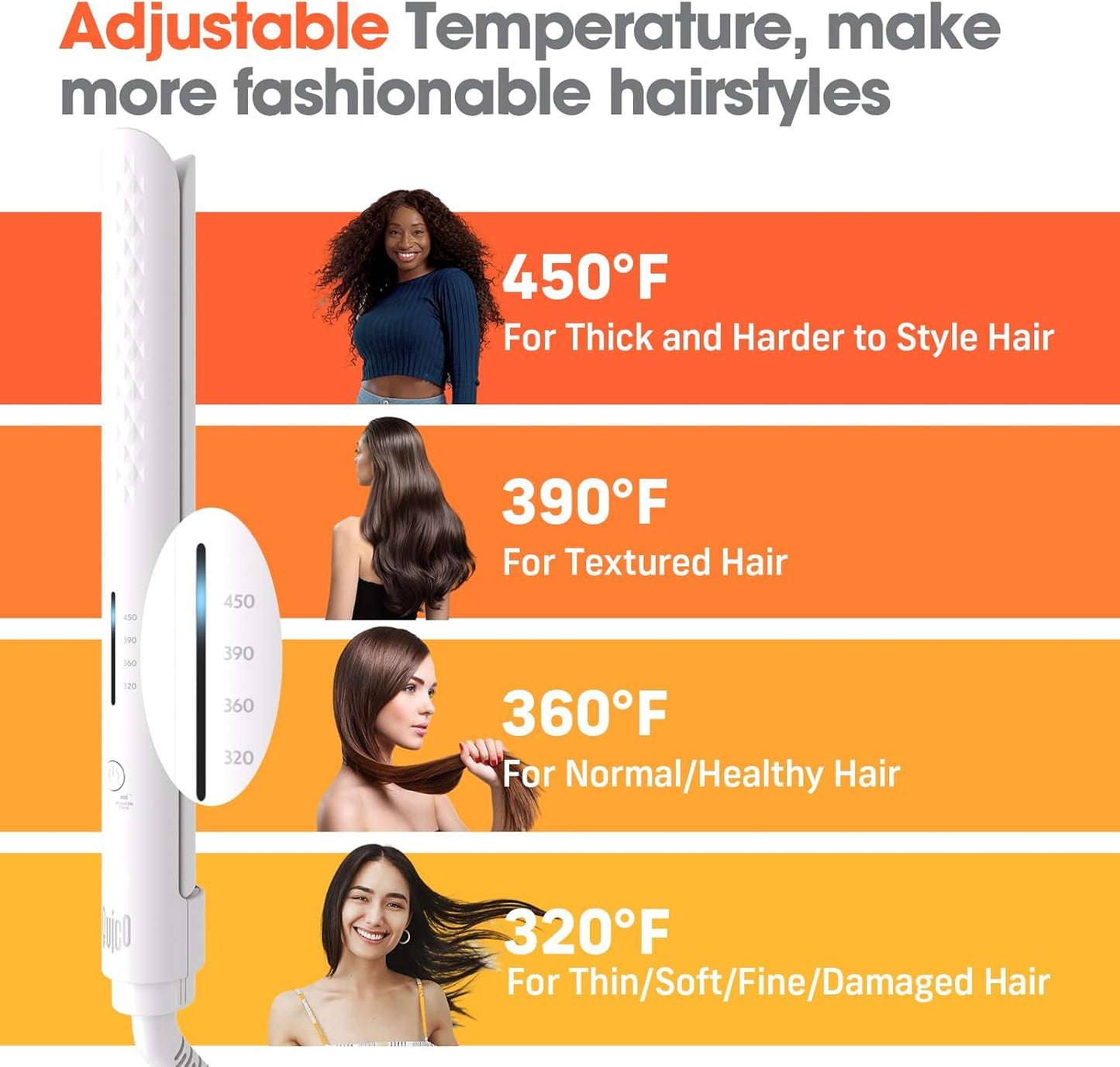 Hair Straightener, 110-240V Global Travel Hair Straighteners for Women -  BigGreenBear.com Beauty Products 16.99 USD Big Green Bear