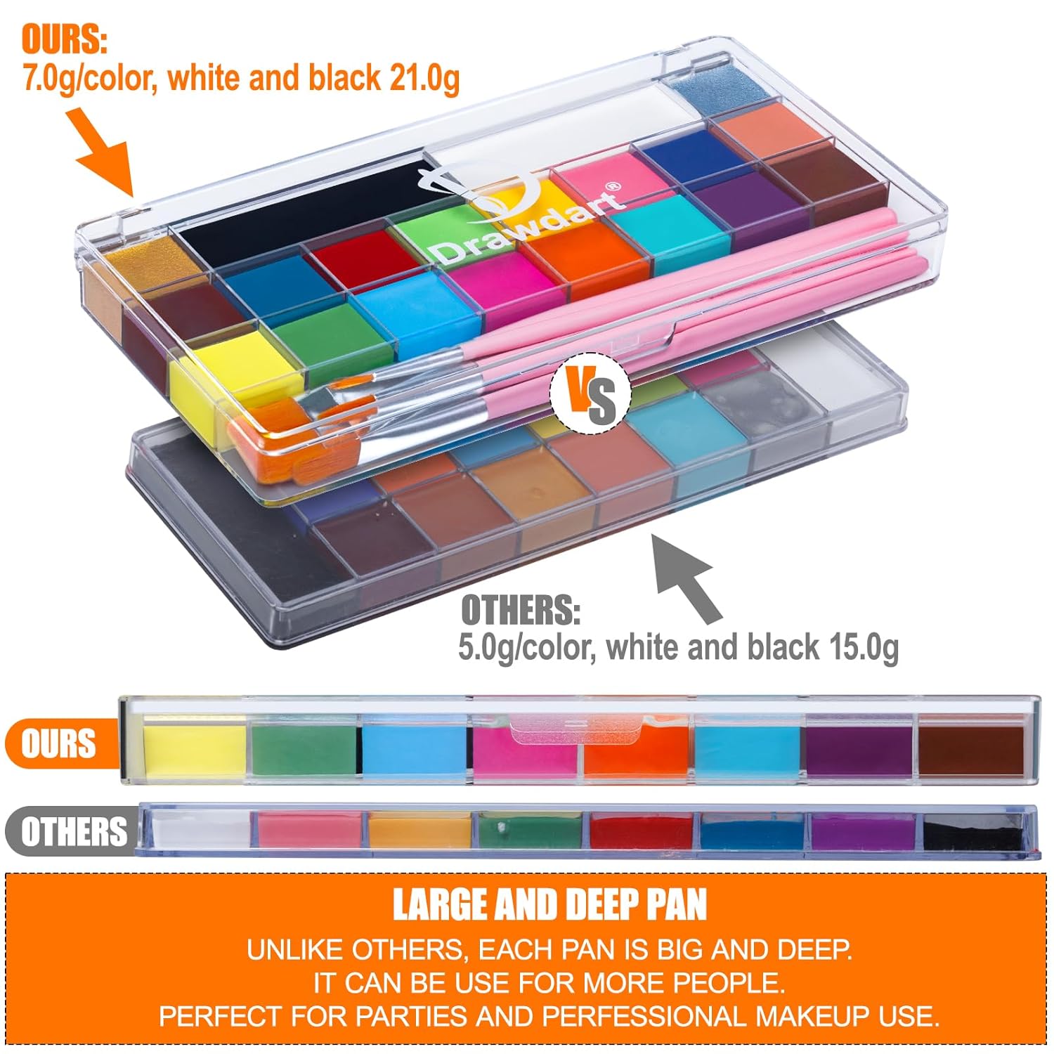 Face Body Paint Kit, 20 Colors Oil Based Painting Palette