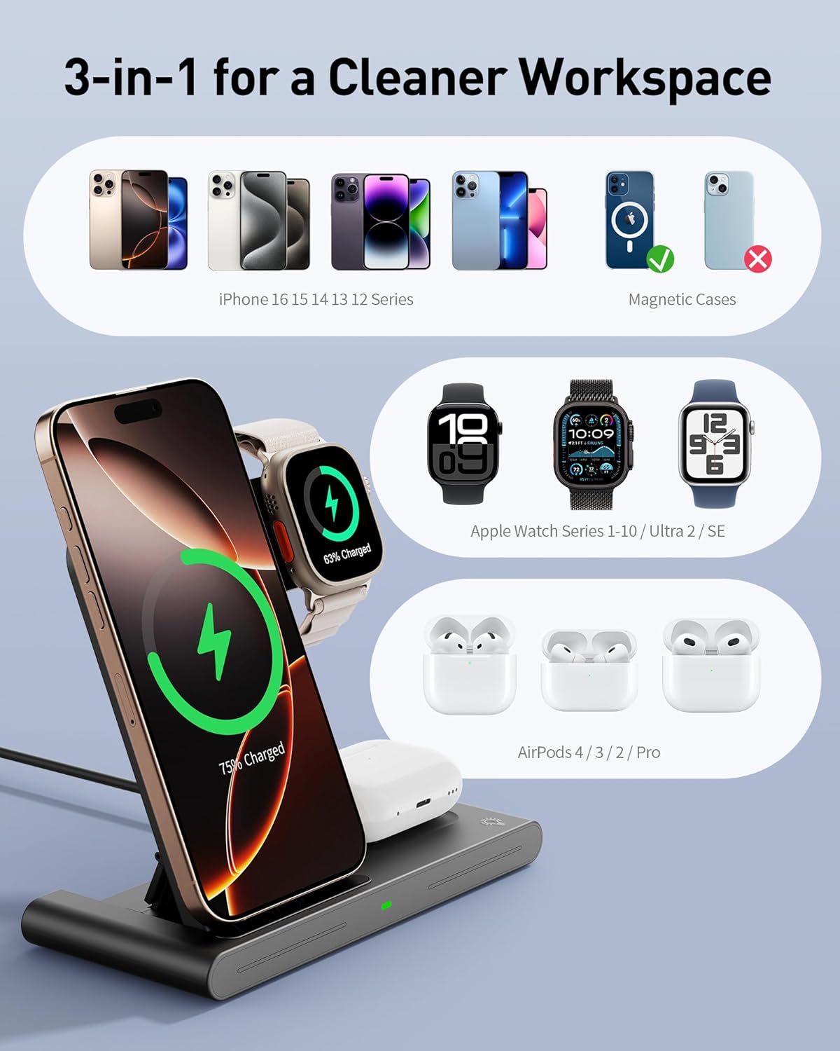 3 in 1 Traveling Portable Wireless Fast Charger for Apple & Android Charging Station - Big Green Bear