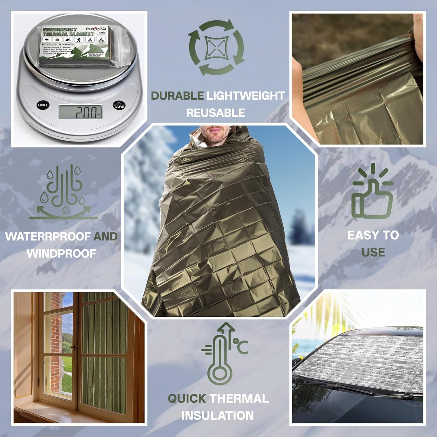 A composite promotional graphic for a reusable reflective thermal blanket. The central panel shows a person wrapped in the olive-green blanket outdoors, with six surrounding feature callouts: a digital scale, a close-up of the reflective material, a person wearing it in the snow, a window with insulated curtains, a thermometer icon with text, and a car windshield cover.
