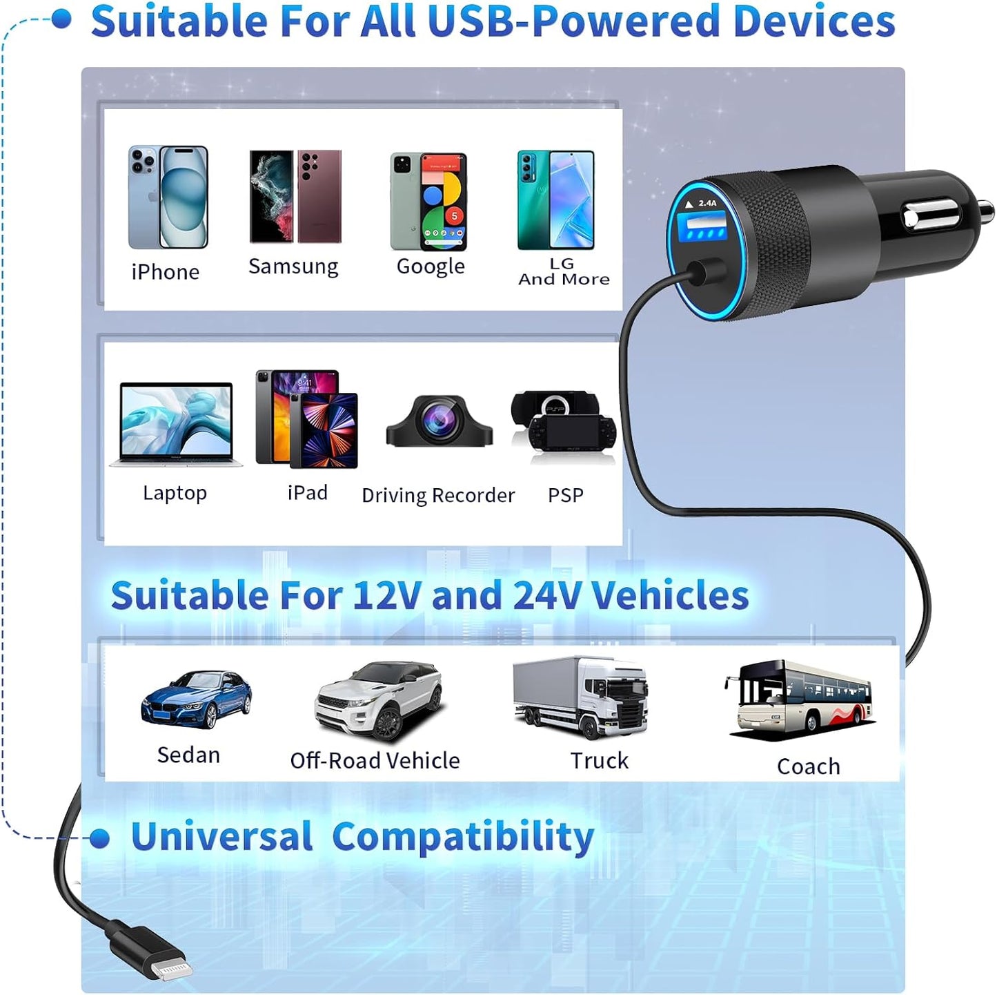 【MFi Certified】iPhone Fast Car Charger, for iPhone 14 13 12 11 Pro Max XS Mini XR X SE iPad -  BigGreenBear.com cell phone 8.99 USD Big Green Bear