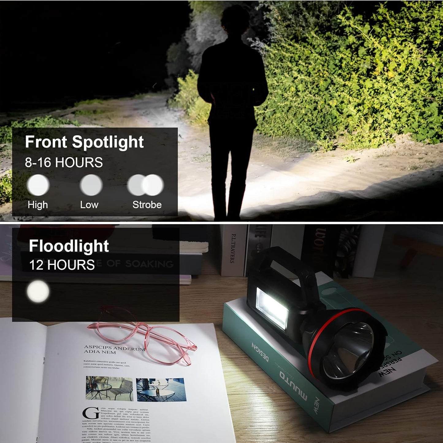Two images showing a flashlight's front spotlight and floodlight features with text indicating duration and mode options.