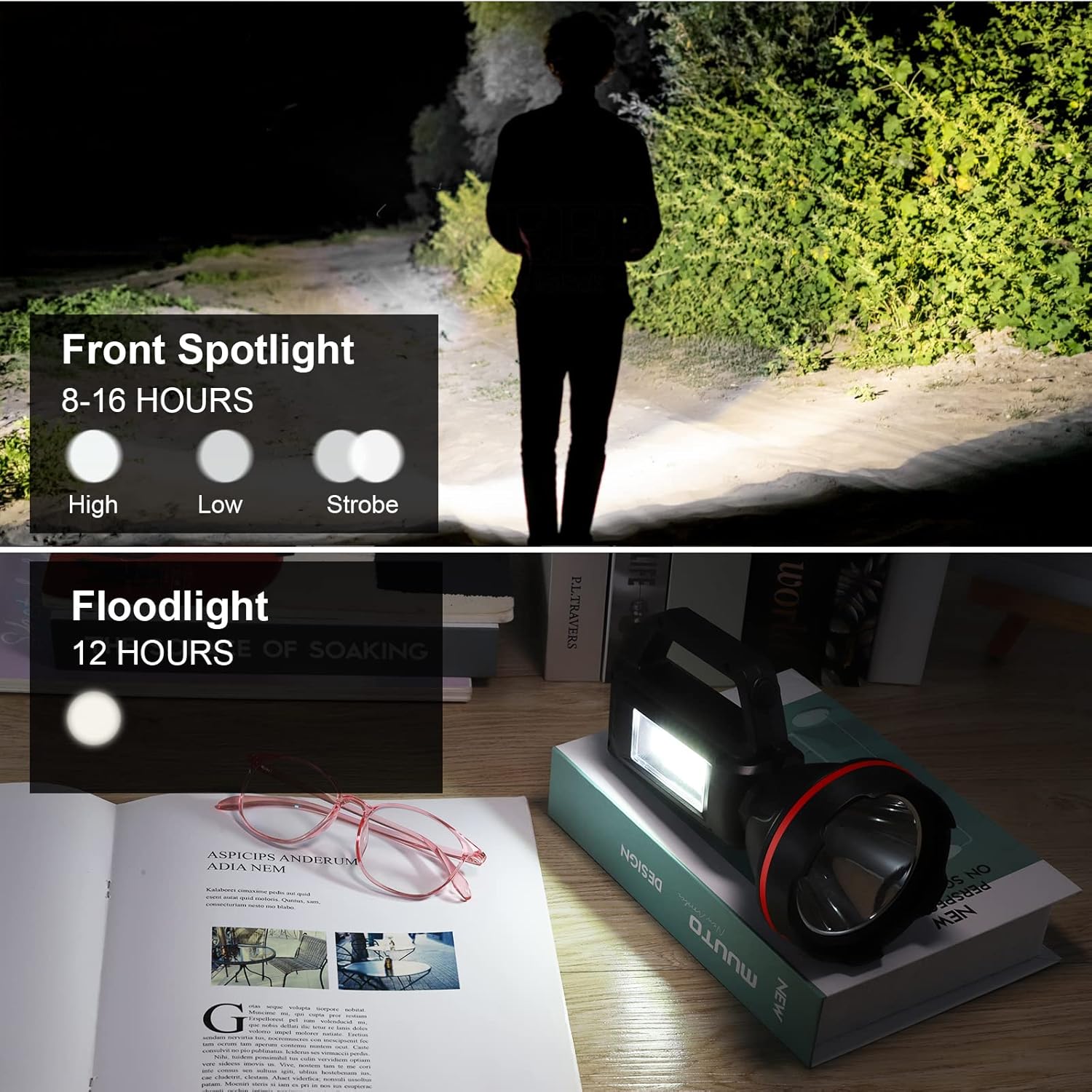 Two images showing a flashlight's front spotlight and floodlight features with text indicating duration and mode options.